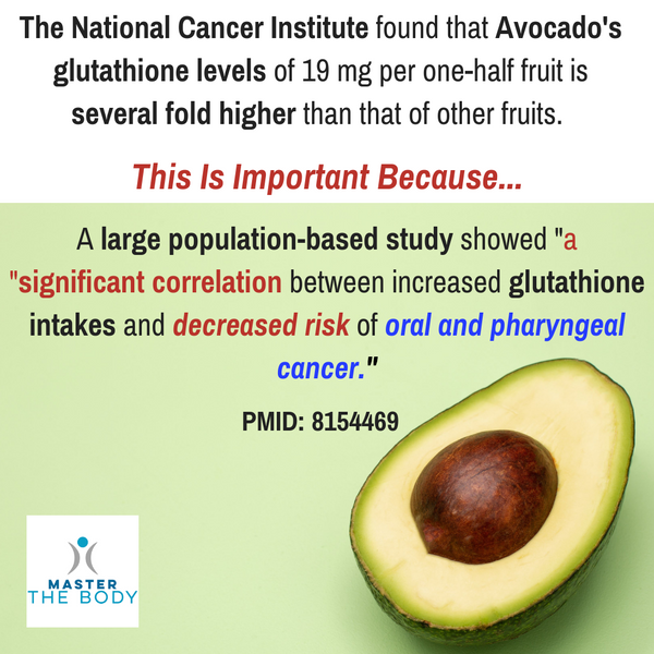 The Mighty Avocado... Good Source of Glutathione and Decreased Cancer