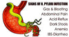 Case Study - Using Frequency Wavelengths to Treat H. Pylori Infection