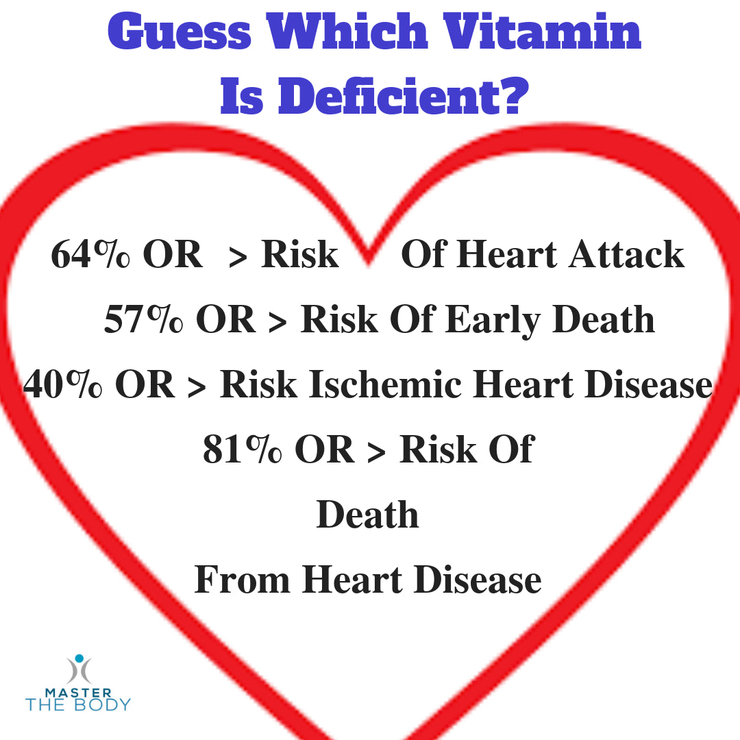 The Single Vitamin Deficiency That Dramatically Increases Your Risk Of Heart Attack!