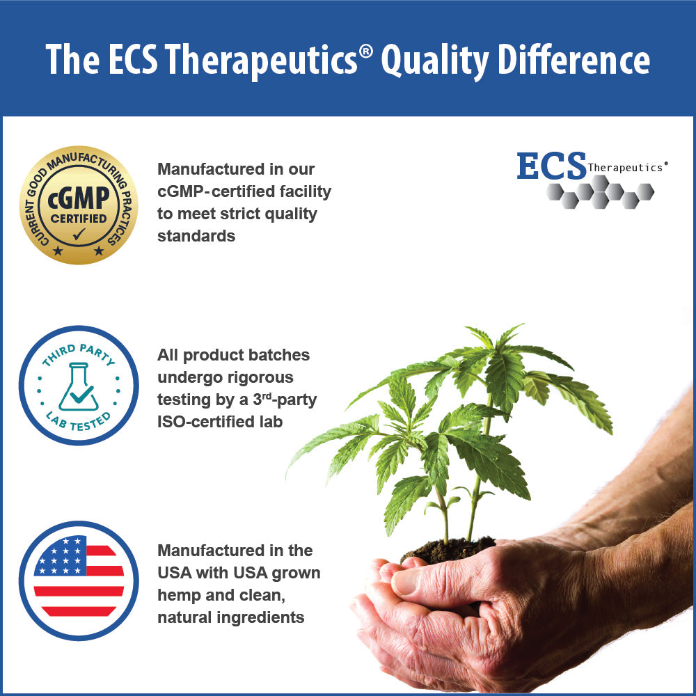 ECS Care® 3000 Liquid