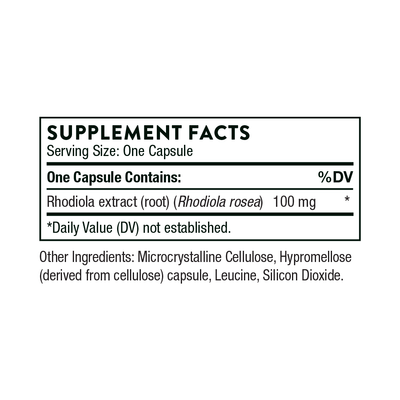 Thorne Rhodiola supplement facts