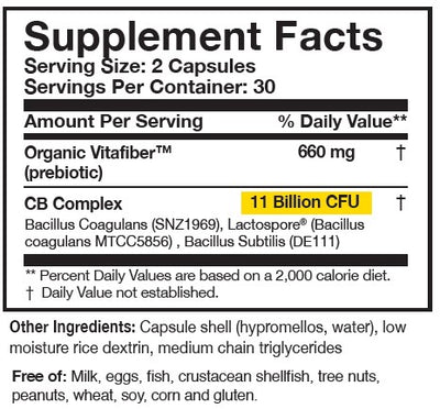 CoreBiotic™